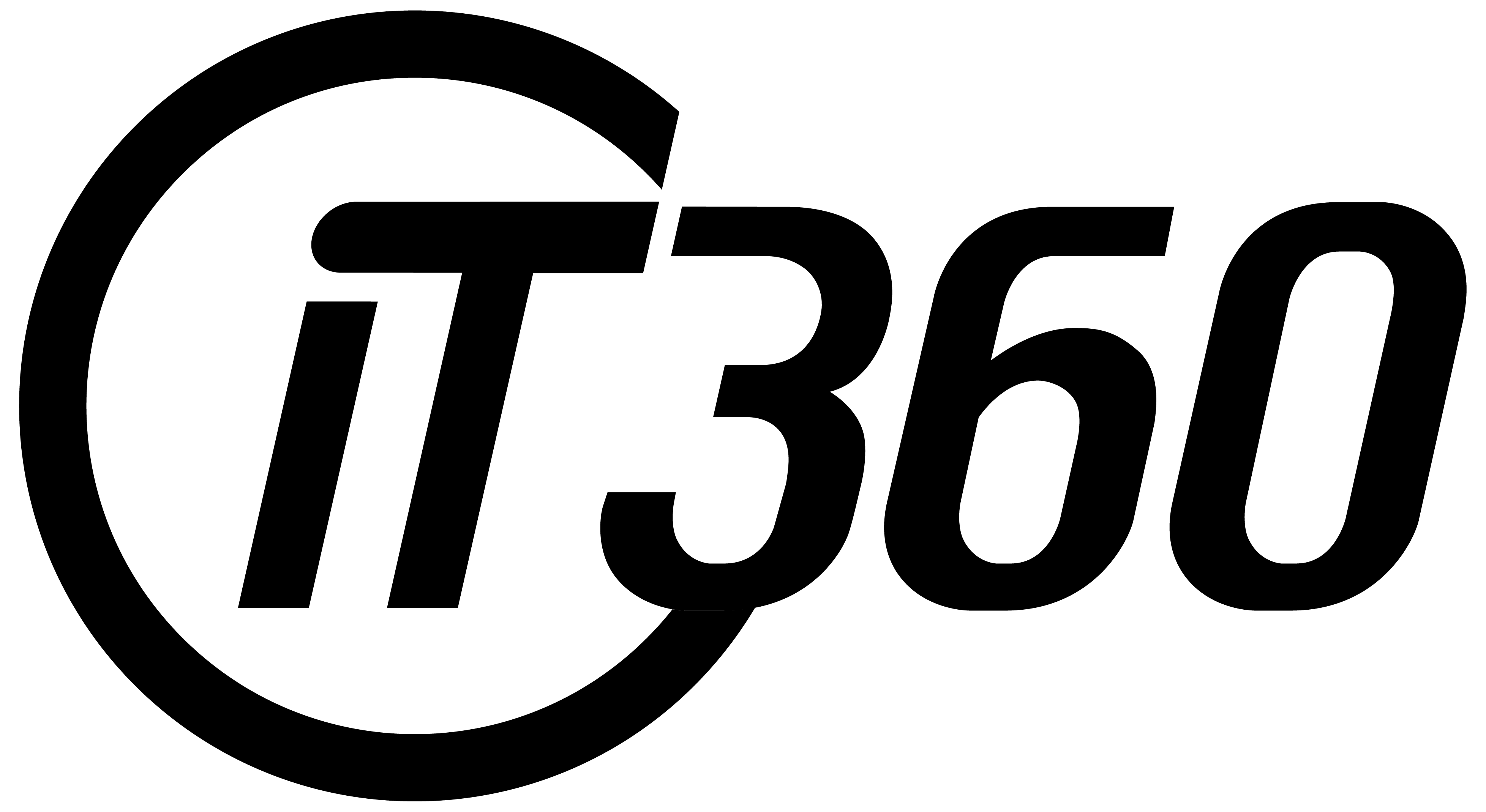 iT360
